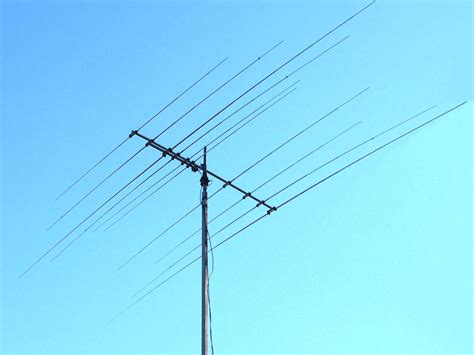 JK Antennas Navassa Multi Band Yagis NAVASSA Free Shipping On Most Orders Over At DX