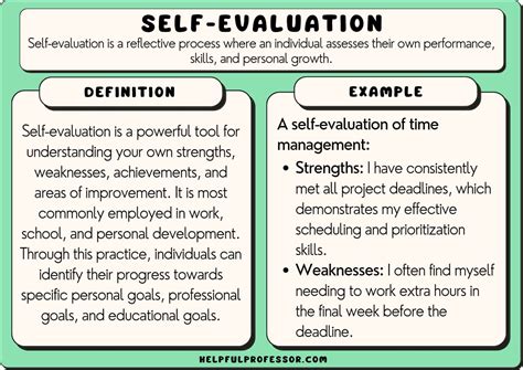 Self Evaluation Examples