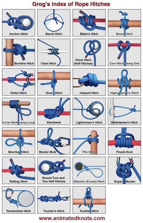 Rope Hitches How To Tie Rope Hitches Animated Rope Hitches