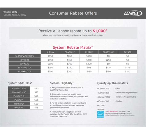 Lennox Service Rebate Form