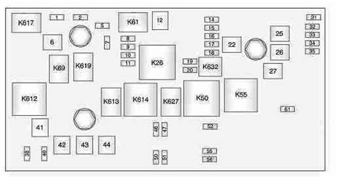 Chevy K10 Fuse Box Diagram Wiring Diagram Schemas