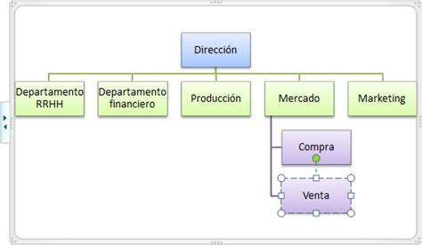 Curso Gratis De Word 2016 Aulaclic 12 Ejercicio Formato De Un Diagrama