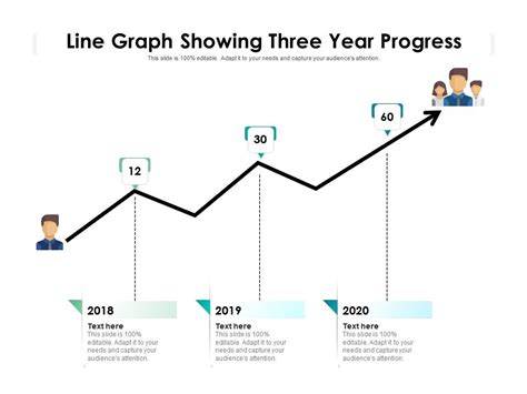 Line Graph Showing Three Year Progress Powerpoint Slides Diagrams