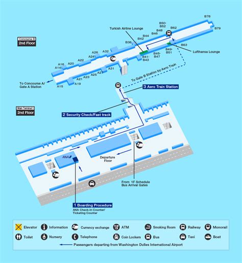 Guide For Facilities In Washington Dulles International Airport