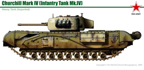British Infantry Tank Mkiv Churchill Mkiv