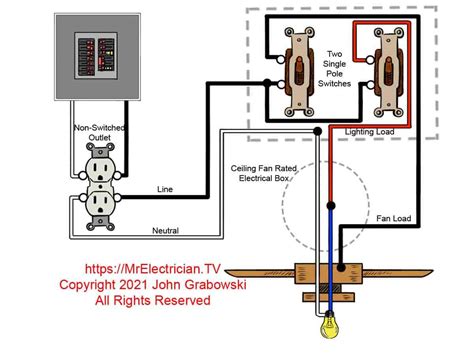 Wiring Diagram For Ceiling Fan With Separate Light Switch Shelly Lighting