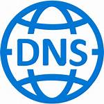 Dns Doh Icon Network Companion Unraid Ddns