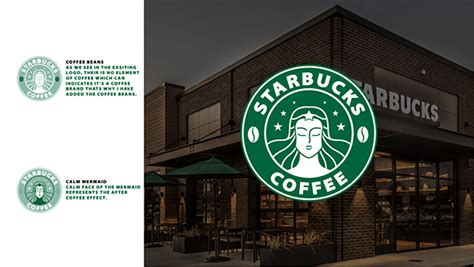 Starbucks Logo Redesign On Behance