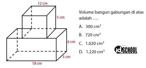 Volume bangun a = volume bangun b b. Rumus Volume dan Luas Permukaan Balok | idschool
