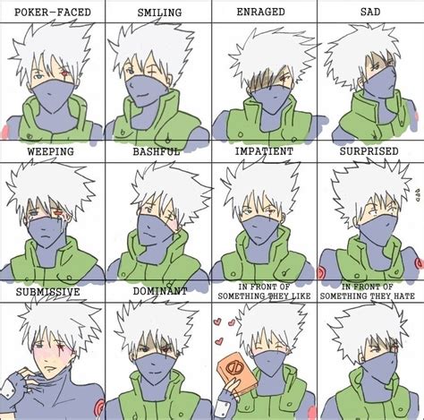 Kakashi Emotion Meme I Wanna Rofl Kakashi Hatake Naruto Uzumaki