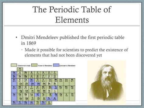 Ppt The Periodic Table Of Elements Powerpoint Presentation Free Download Id 2623190