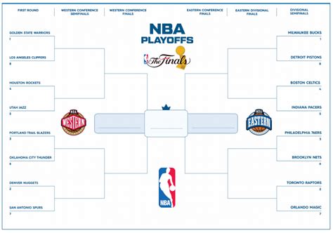 Predict who will go all the way in the 2020 nba playoffs! Printable NBA Playoffs Bracket for 2019 NBA Finals and ...