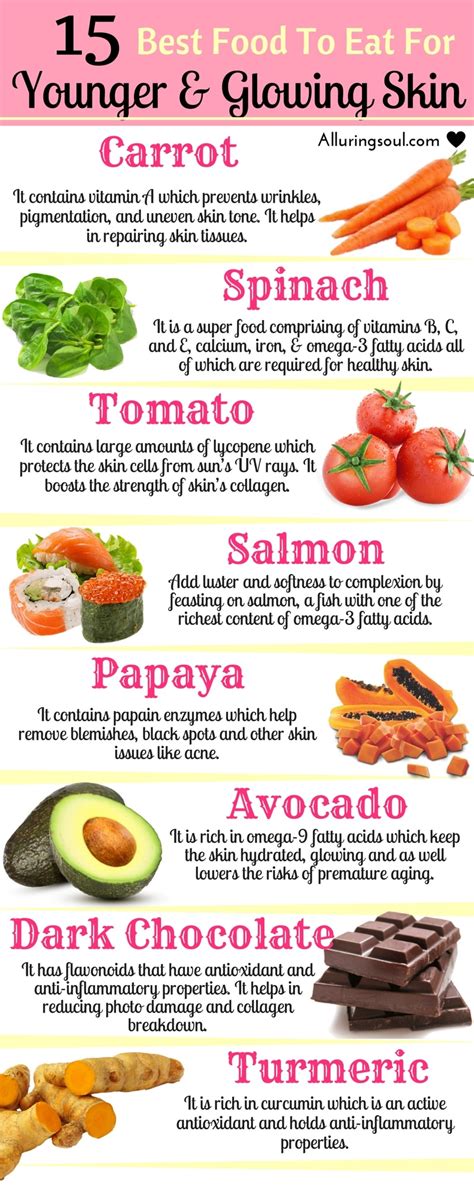 Best Foods For Babeer And Glowing Skin