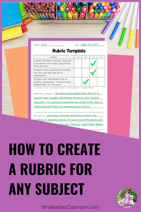 How To Create A Rubric For Any Subject Rubrics Rubric Template