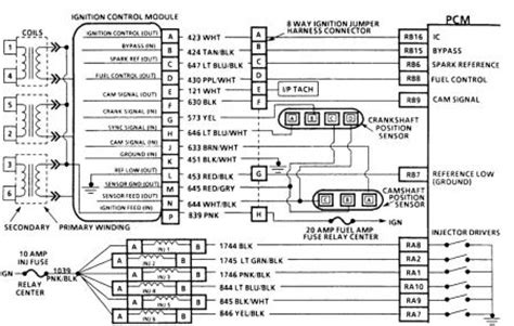 1993 Volkswagen Eurovan Transmission: Transmission Problem 1993