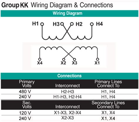 0.15 KVA Transformer Primary 240x480 Secondary 120x240 ...