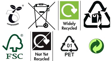 Recycling Symbols Decoded What These 17 Symbols Actually Mean