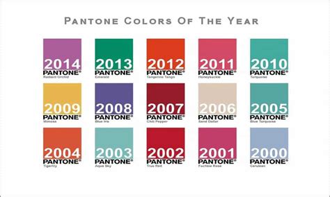 Pantone Colors Of The Year Pantone Colors 2012 2013 2014 2018