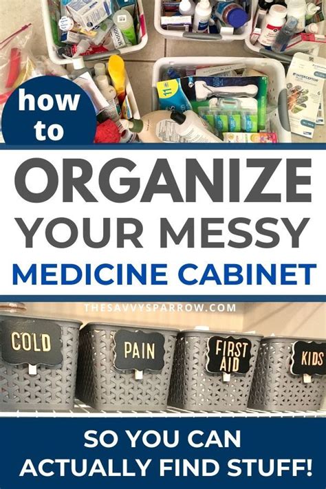 Worked like a charm, and added a little extra color. Medicine Cabinet Organization with Easy DIY Storage Labels ...