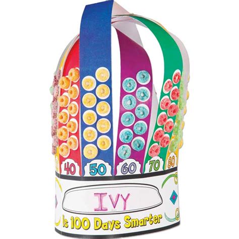 100th day counting crowns