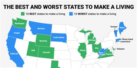 The best and worst states for making a living in 2015 | States, Best