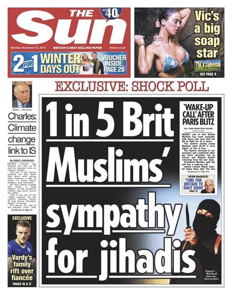 Do 1 In 5 British Muslims Really Have Sympathy For ‘jihadis The Washington Post