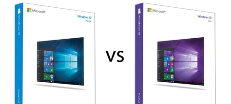 Which One Should You Buy Windows 10 Home Versus Pro Turnkey Point