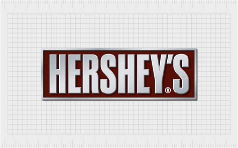 Hershey Logo History And Meaning The Old To New Hershey Logo