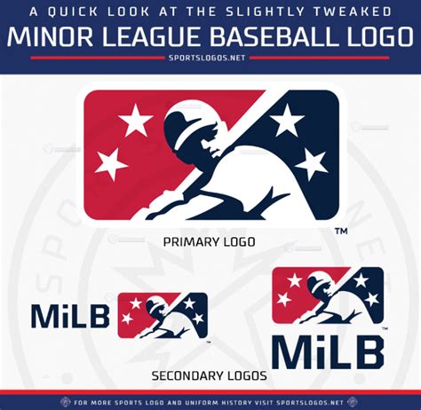 Minor League Baseball Updates Logo To Align With Mlb Sportslogosnet