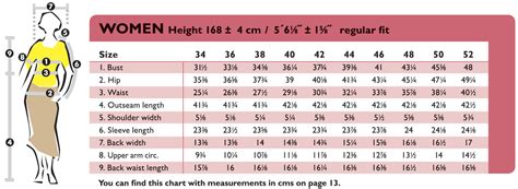 The Ottobre Design Blog Womens Size Chart In Inches