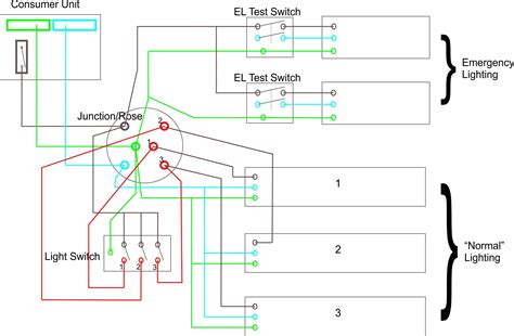 You don't want to find you've put your light switch in a place you can't reach when the car is parked inside. Unique Garage Lighting Wiring Diagram Uk #diagram # ...