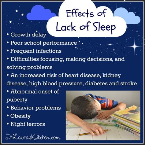 Effects Of Lack Of Sleep Dr Lauras Kitchen