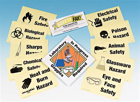 Laboratory Safety Signs Lab Safety Signs Lessons Tes Teach What