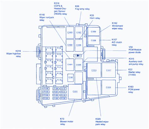 Mercury Grand Marquis 2009 Main Fuse Box/Block Circuit Breaker Diagram