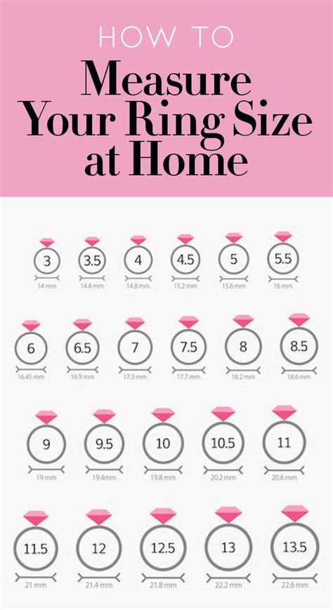 The How To Measure Your Ring Size At Home Info Sheet With Text Overlays