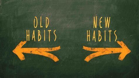 A Complete Guide To Understanding And Changing Your Habits