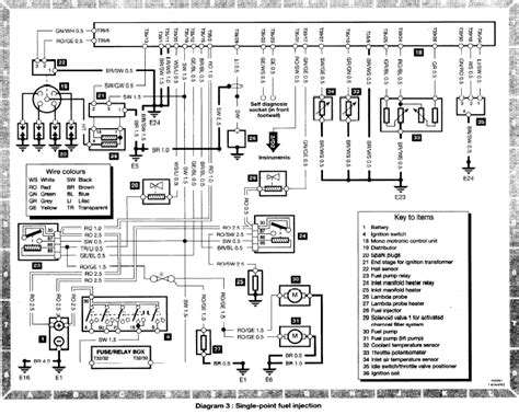 Diagram vw polo 2012 user wiring diagram full version hd. Where Is Fuse Box In Vw Polo 2010