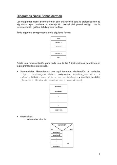 01 Diagramas Nassi Schneiderman