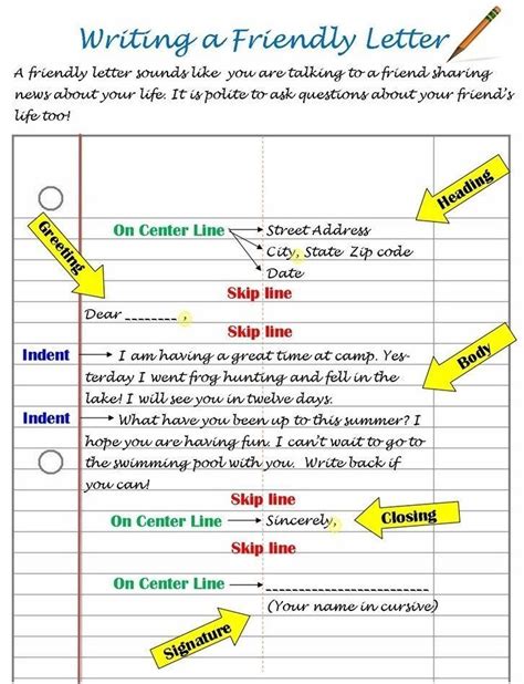 Friends often share things via letters and those friendly letters has some important things to cover. Friendly Letter Template Pdf | Letters regarding Friendly ...