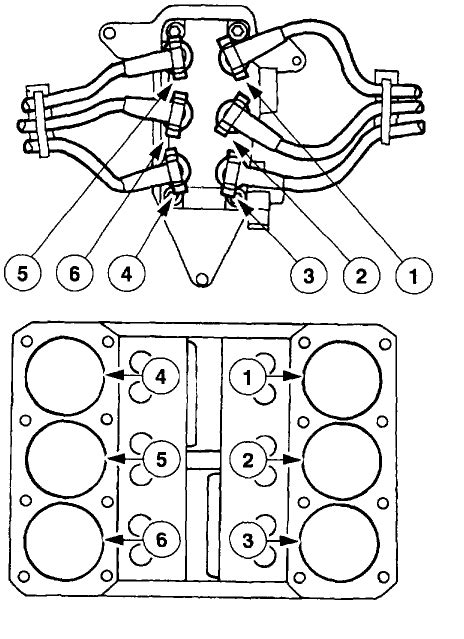 1999 Ford Ranger Spark Plug Wiring Diagram Wiring Diagram