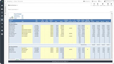 Payroll Budget Template For Dynamics 365 Business Central Example Uses