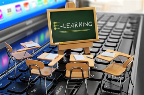 Your Elearning World
