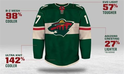 See more ideas about minnesota wild, minnesota, wild hockey. Minnesota Wild Will Debut New Jerseys For The Upcoming Season