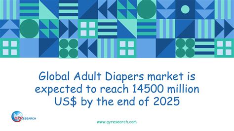 Global Adult Diapers Market Is Expected To Reach 14500 Million Us By The End Of 2025 By