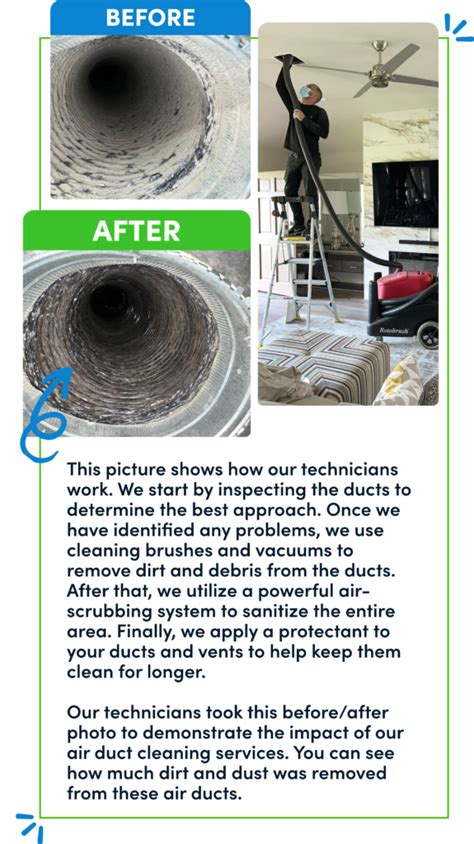 Certified Air Duct Cleaning Services Clean And Green Air