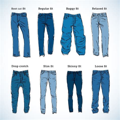 explain the different fits for men s jeans journeykruwfox