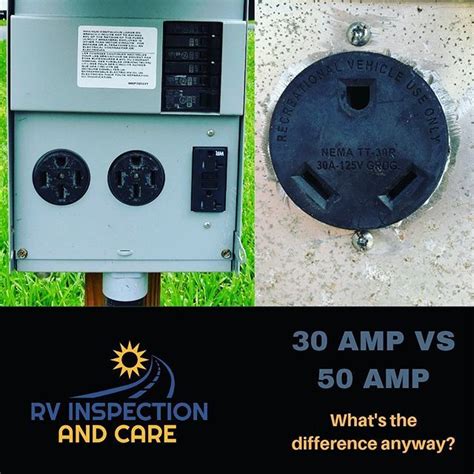 30 Amp vs 50 Amp - what's the difference between them and why can a 50