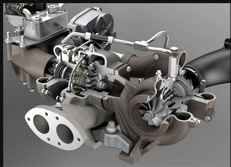 Types Of Turbo Chargers With Advantages Vgt Twin Turbo Twin Scroll