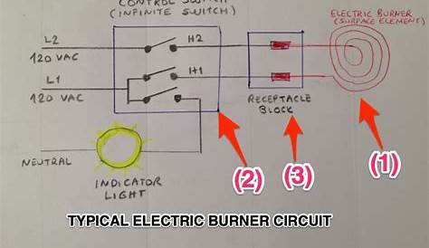 electric stove schematic diagram