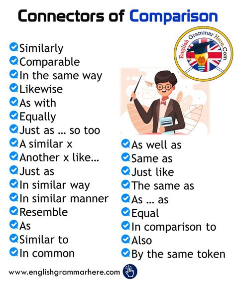 Connectors Of Comparison List And Example Sentences English